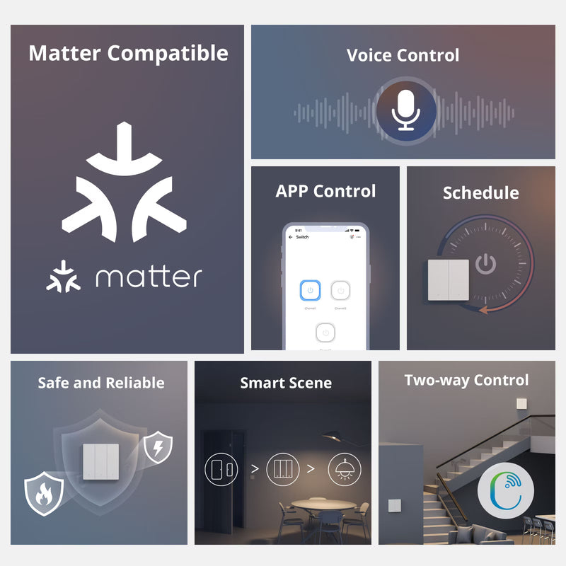 SONOFF SwitchMan Smart Wall Switch-M5 Matter